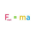 newtonÃ¢â¬â¢s second law of motion formula. force mass and acceleration Royalty Free Stock Photo